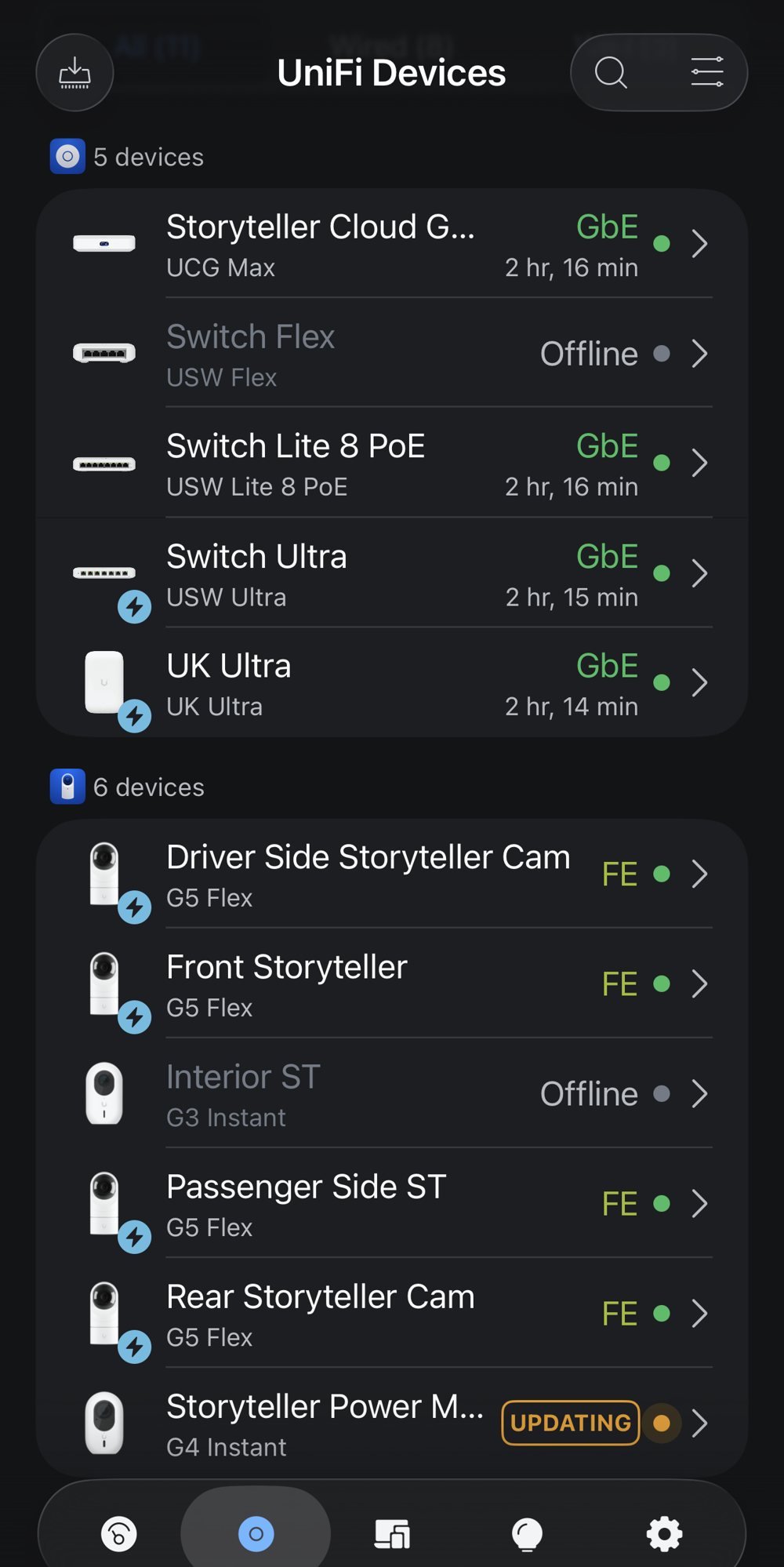 UniFi device list: the metered network and camera rack
