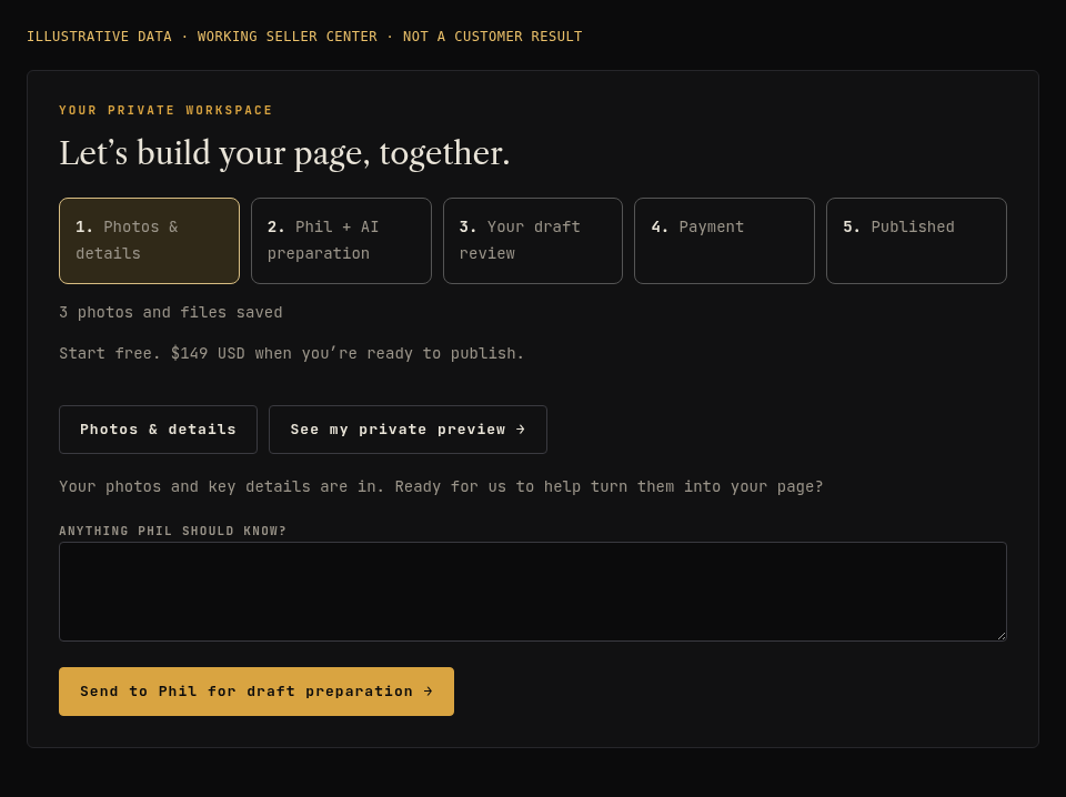 Example private draft workspace with photos, preparation, review, payment and publication steps
