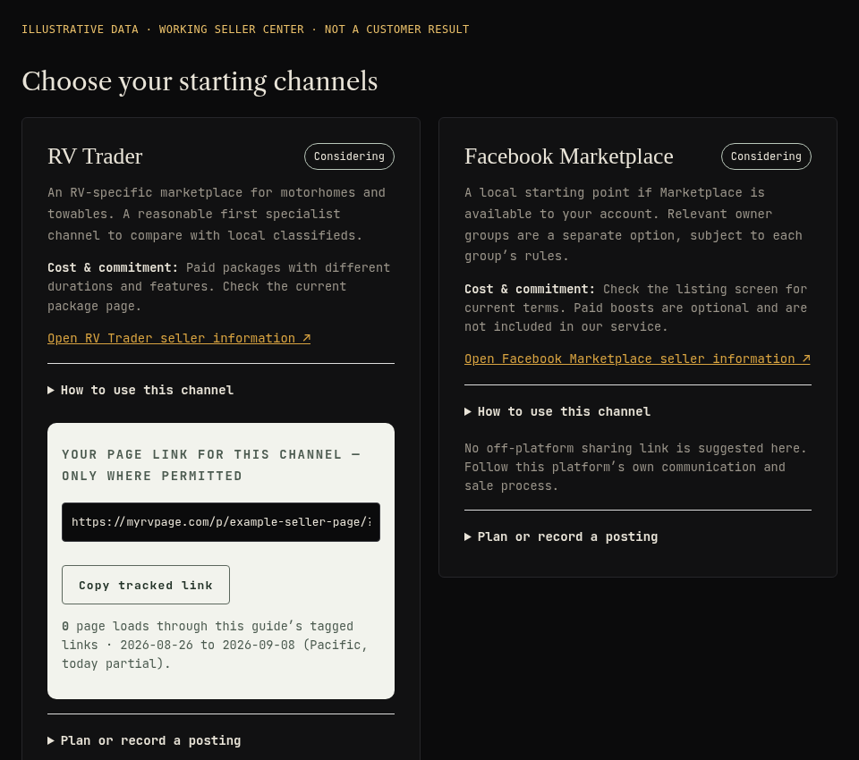 Example marketing workspace with brand-appropriate selling channels and posting controls